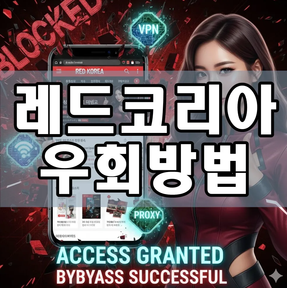 스마트폰 화면에 레드코리아(야코레드) 사이트가 정상적으로 로딩되는 이미지, 배경에 차단 표시가 깨지는 그래픽과 VPN·DNS·프록시 아이콘이 블렌드된 역동적 디자인으로 성공적인 우회를 강조 스마트폰 화면에 레드코리아(야코레드) 사이트가 정상적으로 로딩되는 이미지, 배경에 차단 표시가 깨지는 그래픽과 VPN·DNS·프록시 아이콘이 블렌드된 역동적 디자인으로 성공적인 우회를 강조