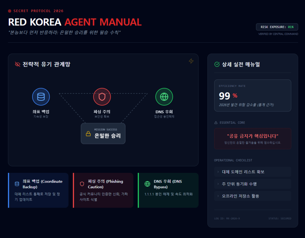 승리를 위한 필승 수칙 승리를 위한 필승 수칙